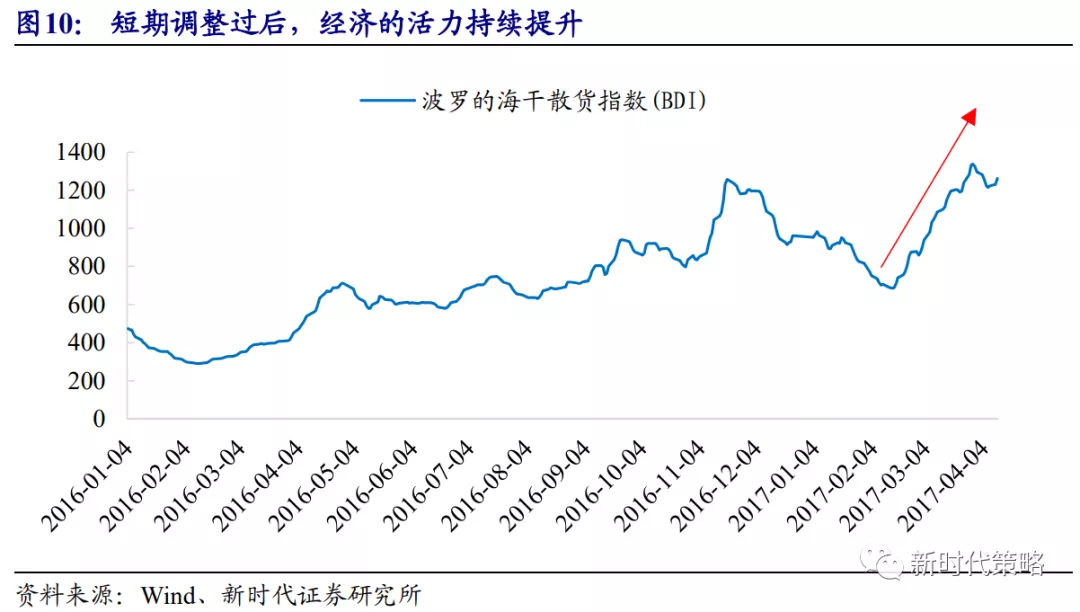 澳門六臺彩圖庫,經濟性方案解析_8