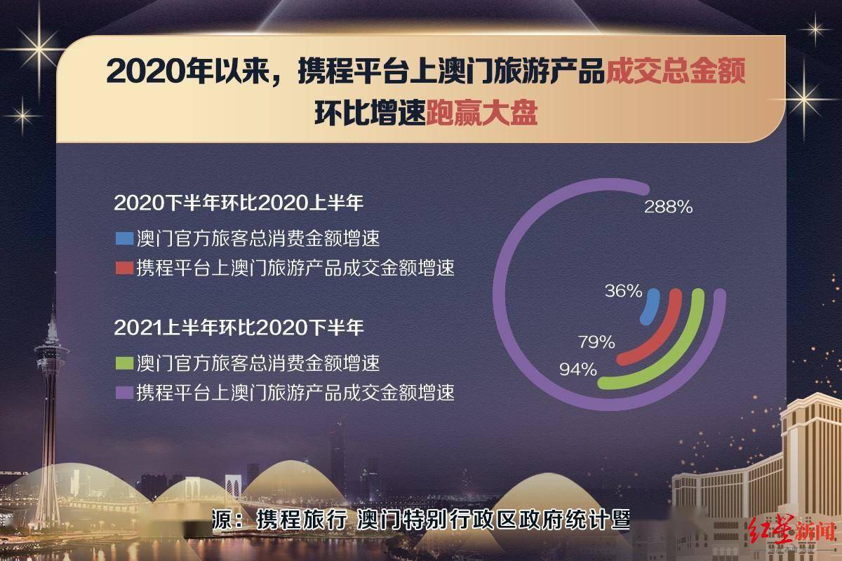新澳2025天天正版資料大全,深入設(shè)計(jì)數(shù)據(jù)解析_14