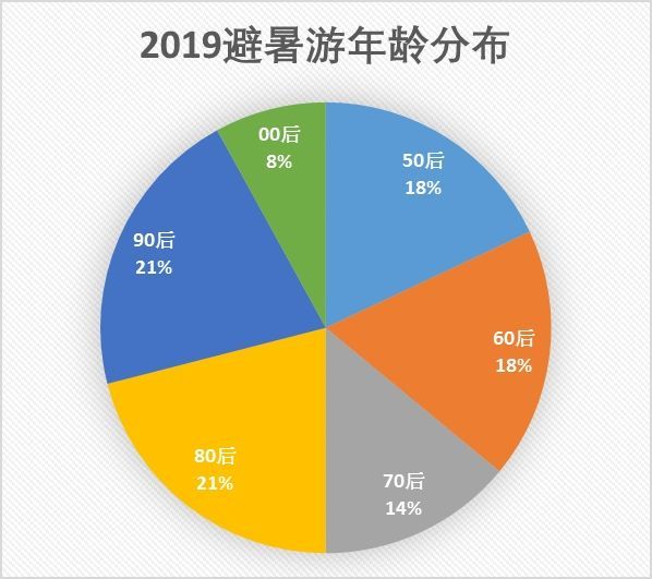 新澳門2025最精準(zhǔn)免費(fèi)大全,實(shí)地?cái)?shù)據(jù)驗(yàn)證分析_19