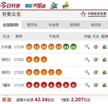 新澳門今晚開獎結(jié)果查詢,連貫性方法評估_38