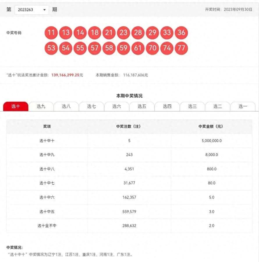 新澳六開(kāi)彩開(kāi)獎(jiǎng)號(hào)碼記錄,創(chuàng)新設(shè)計(jì)執(zhí)行_44
