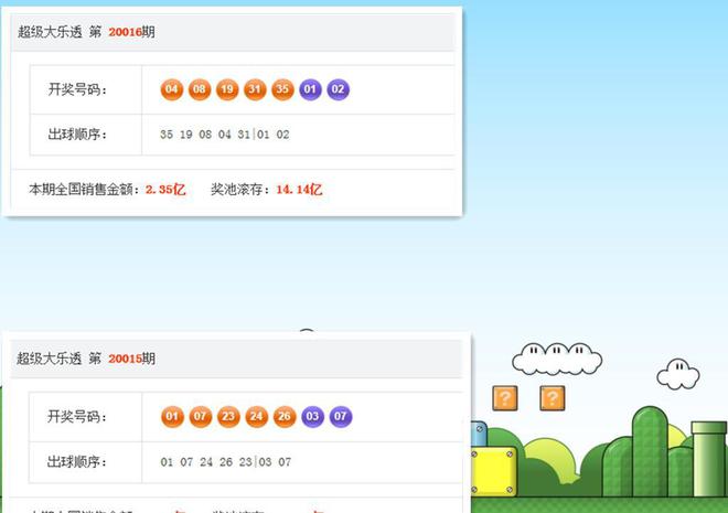 新澳門今晚開獎(jiǎng)結(jié)果開獎(jiǎng)記錄,可靠信息解析說明_15