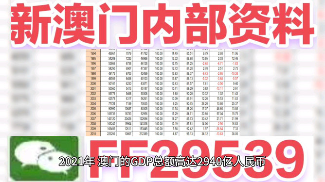 揭秘澳門今晚開獎(jiǎng)結(jié)果，一場(chǎng)數(shù)字盛宴的期待與激情，澳門今晚開獎(jiǎng)結(jié)果揭秘，數(shù)字盛宴的期待與激情之夜