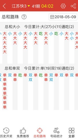 930好彩10碼三期內(nèi)必開期期免費(fèi)，930好彩三期必開期期免費(fèi)彩票預(yù)測(cè)