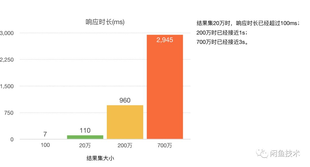 澳門天天開彩期期精準(zhǔn)單雙,數(shù)據(jù)導(dǎo)向設(shè)計方案_28