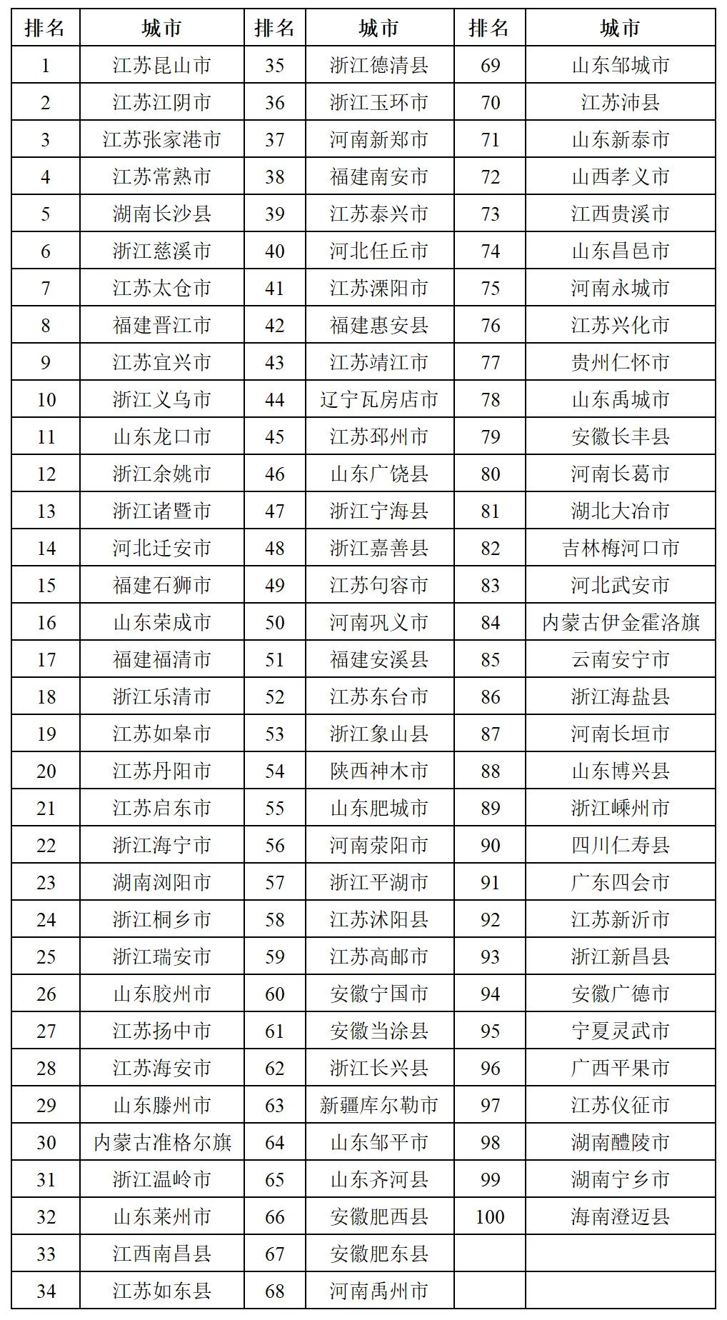 新澳六開(kāi)獎(jiǎng)結(jié)果2025開(kāi)獎(jiǎng)記錄,系統(tǒng)化評(píng)估說(shuō)明_1