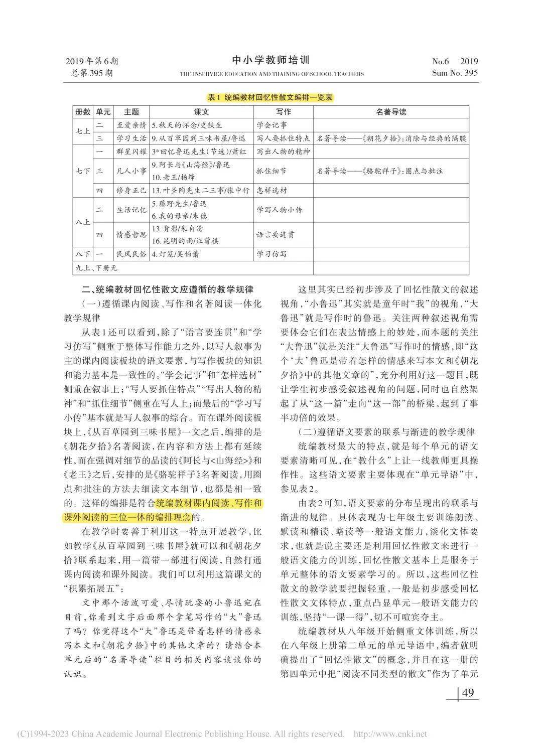 新澳天天開好彩資料大全,資源整合策略實施_1