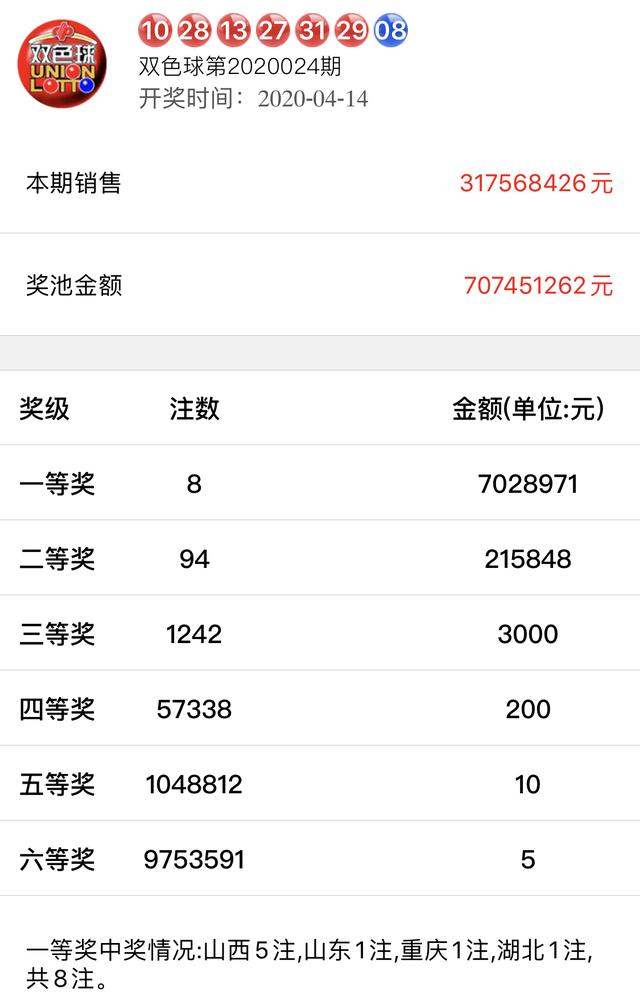 新奧開(kāi)獎(jiǎng)結(jié)果查詢今天—全面解讀彩票開(kāi)獎(jiǎng)過(guò)程與查詢方式，新奧彩票開(kāi)獎(jiǎng)結(jié)果今日解讀，全過(guò)程及查詢方式指南