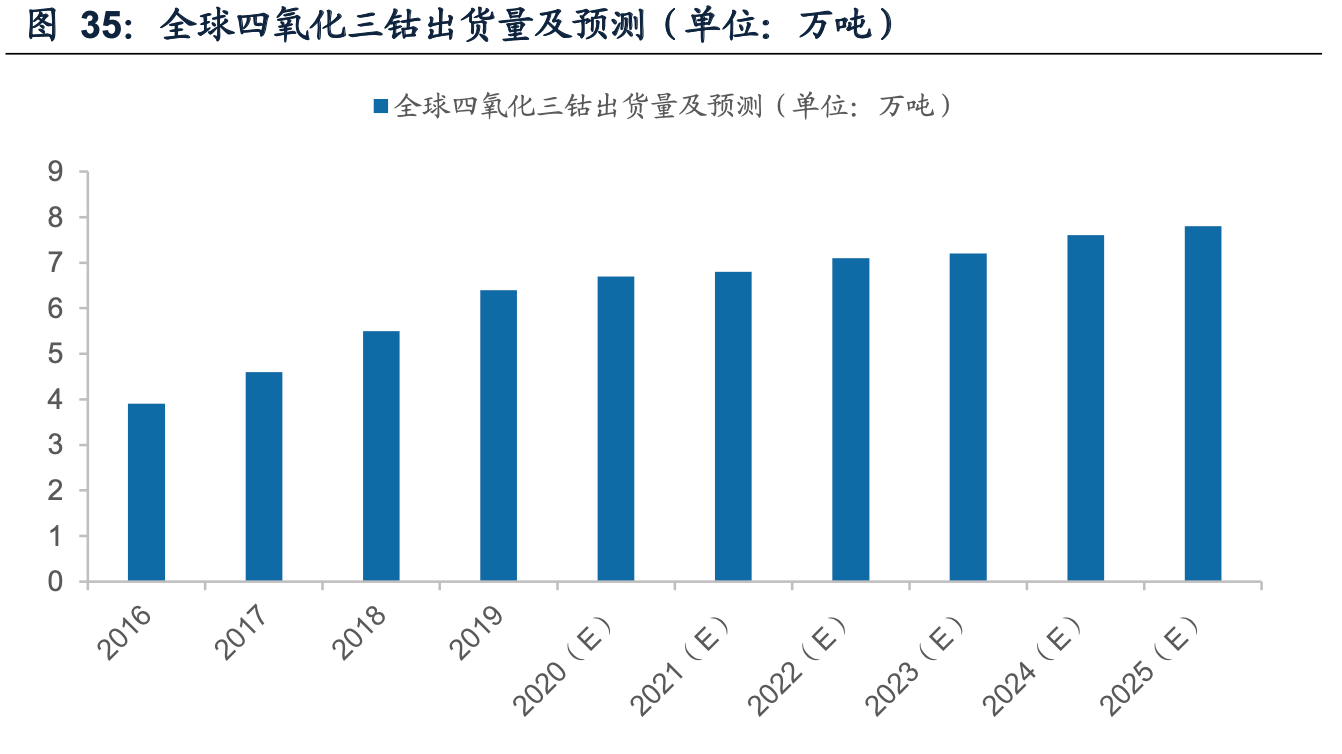 2025新奧原料免費(fèi)大全,實(shí)地考察數(shù)據(jù)解析_45
