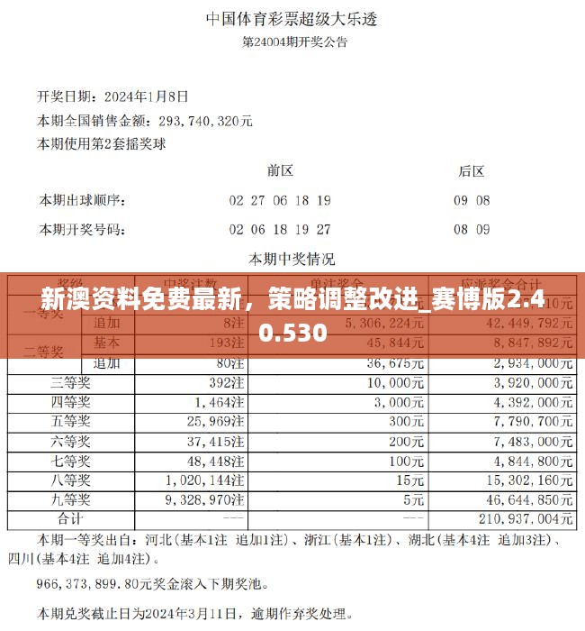 揭秘2025新澳開獎記錄，數(shù)據(jù)背后的故事，揭秘2025新澳開獎記錄，數(shù)據(jù)背后的秘密故事