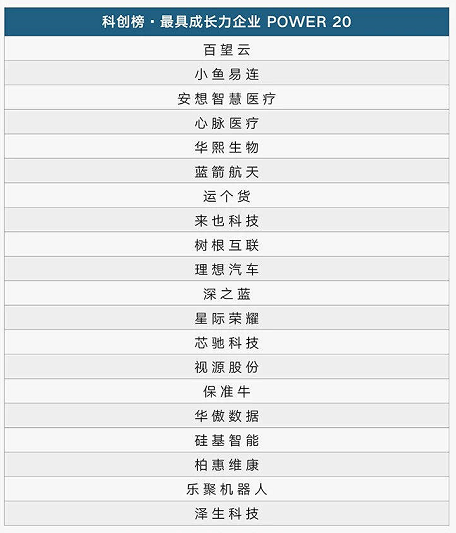 澳門平特一肖100最準一肖必中，澳門平特一肖必中精準預測，揭秘最準一肖的神秘面紗