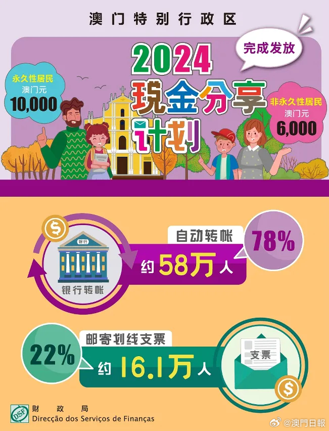 今晚2025年澳門開什么獎,實(shí)效設(shè)計解析_17