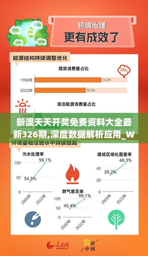2025新奧最精準(zhǔn)免費(fèi)大全,專(zhuān)業(yè)解析說(shuō)明_23