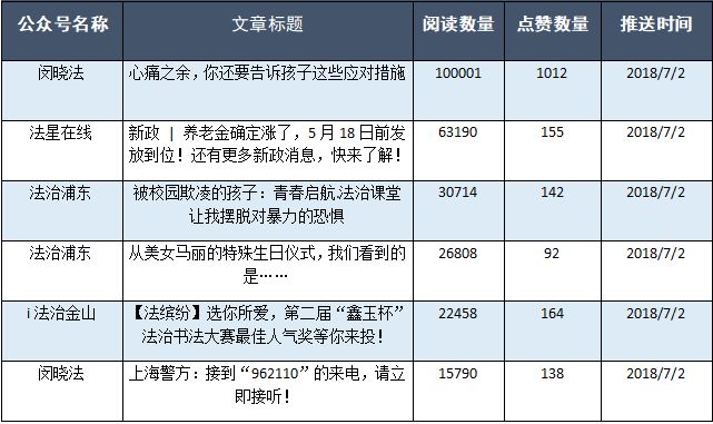 2025新澳門傳真論壇開獎結果,標準化流程評估_21