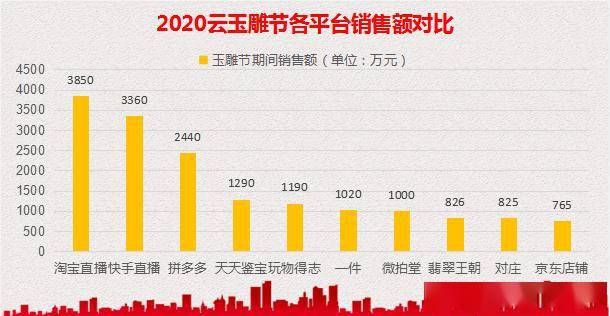 2025天天彩正版免費資料,實地驗證分析數(shù)據(jù)_39