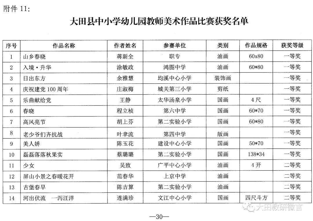 2025年新澳門開采結(jié)果，繁榮與機(jī)遇的交匯點(diǎn)，澳門未來展望，繁榮與機(jī)遇交匯的開采結(jié)果 2025年展望