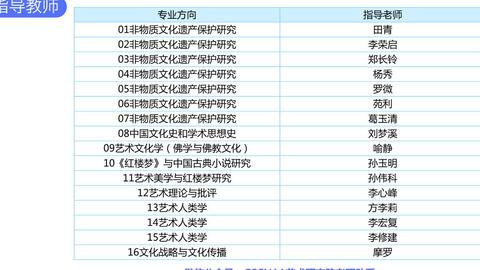 2025新澳門天天開獎(jiǎng)攻略,深度研究解釋定義_23