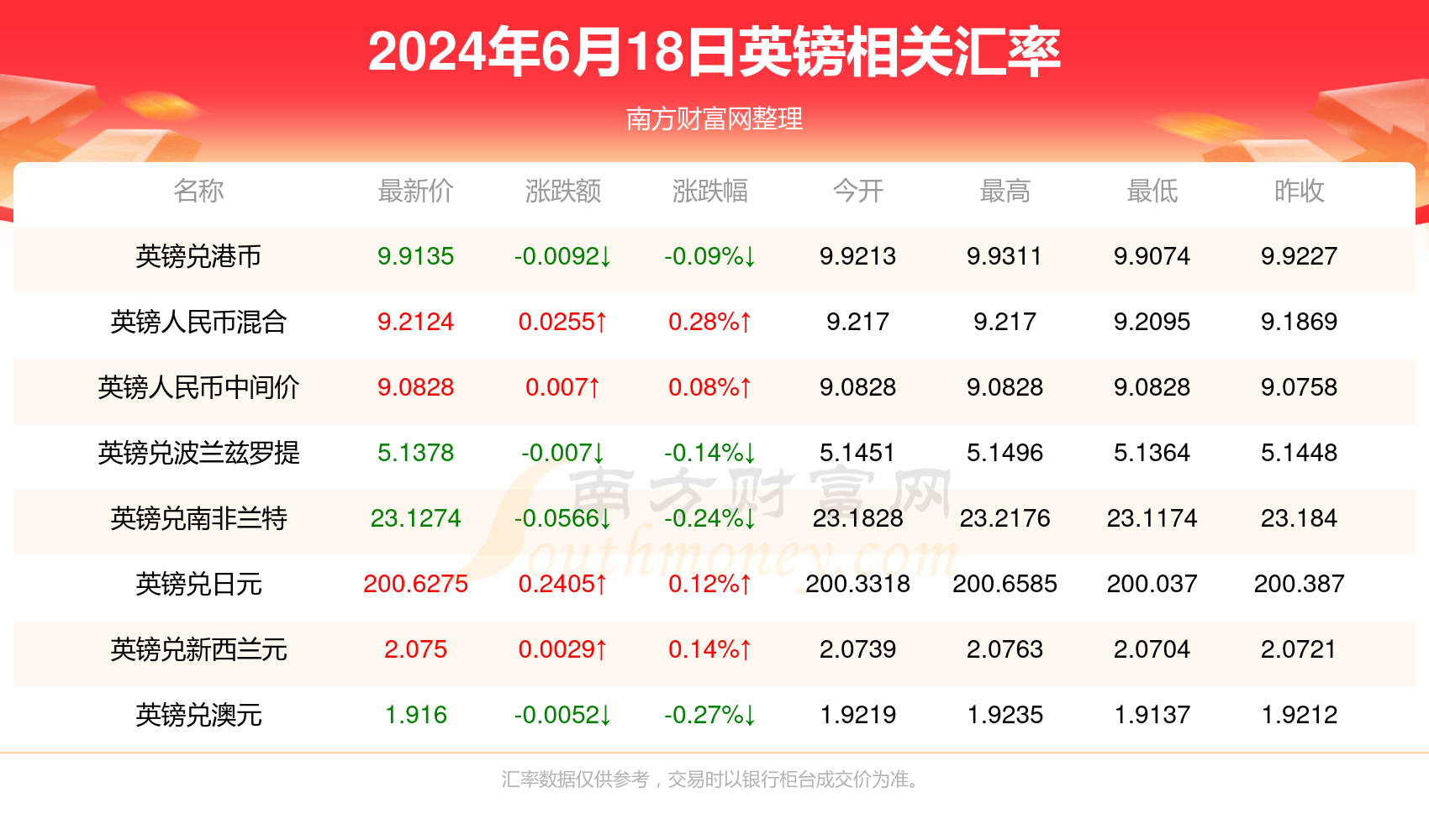 新澳門(mén)生肖走勢(shì)圖分布圖,全面計(jì)劃執(zhí)行_18