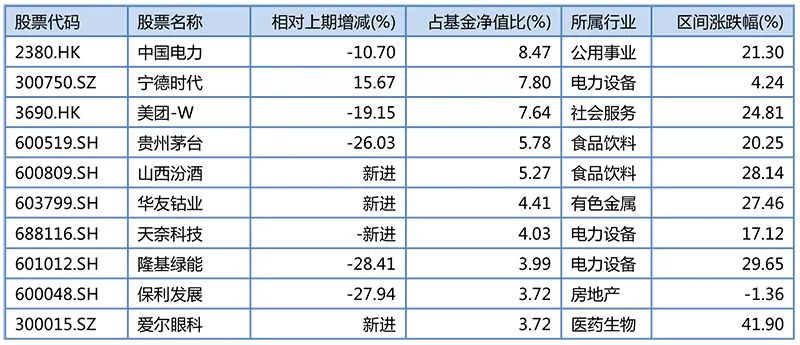 新澳門今期開獎結(jié)果查詢表圖片,精細(xì)化評估解析_36