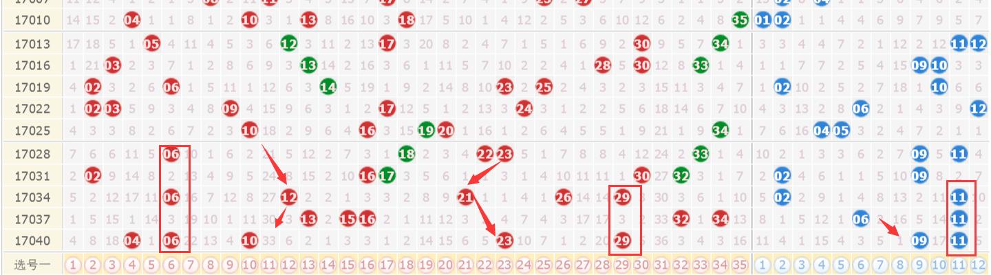 澳門六開獎最新開獎結(jié)果2025年，揭曉幸運之門背后的秘密，澳門六開獎最新開獎結(jié)果揭曉，幸運之門背后的秘密（2025年）
