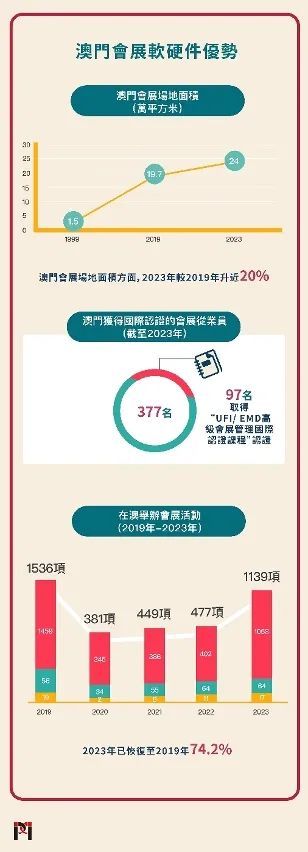 財(cái)經(jīng) 第7頁