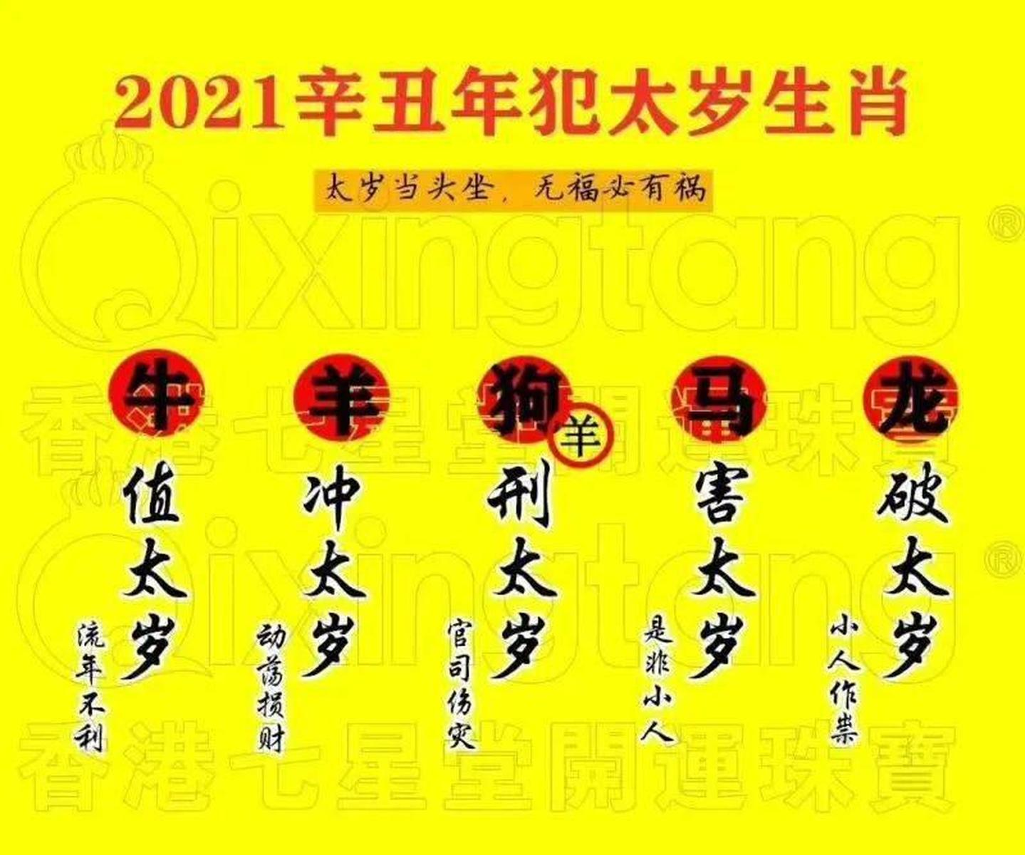 推薦 第7頁