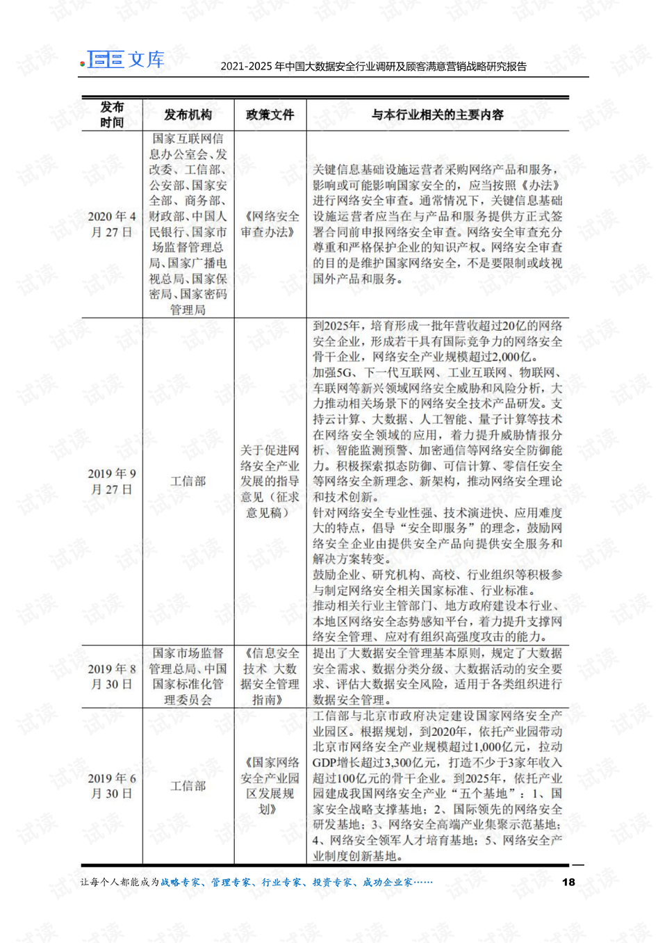 2025澳門精準(zhǔn)正版免費下載,全面數(shù)據(jù)策略解析_29