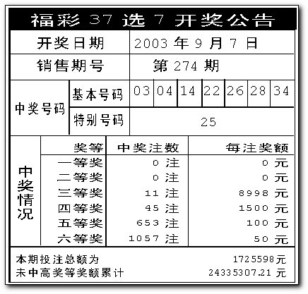 天天彩澳門今晚開什么,適用性計劃實施_33