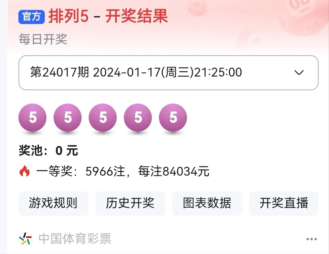新澳門六開彩開獎結(jié)果2025年，揭秘彩票背后的故事，揭秘新澳門六開彩開獎背后的故事，2025年彩票結(jié)果揭曉