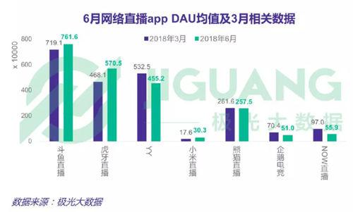 2025年新澳門開獎直播600圖庫,深層設(shè)計策略數(shù)據(jù)_24
