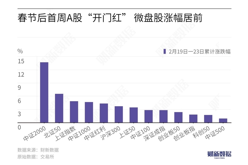 新澳2025天天正版資料大全,實地評估數(shù)據(jù)策略_25