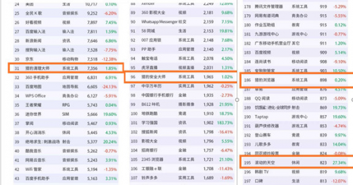 推薦 第5頁