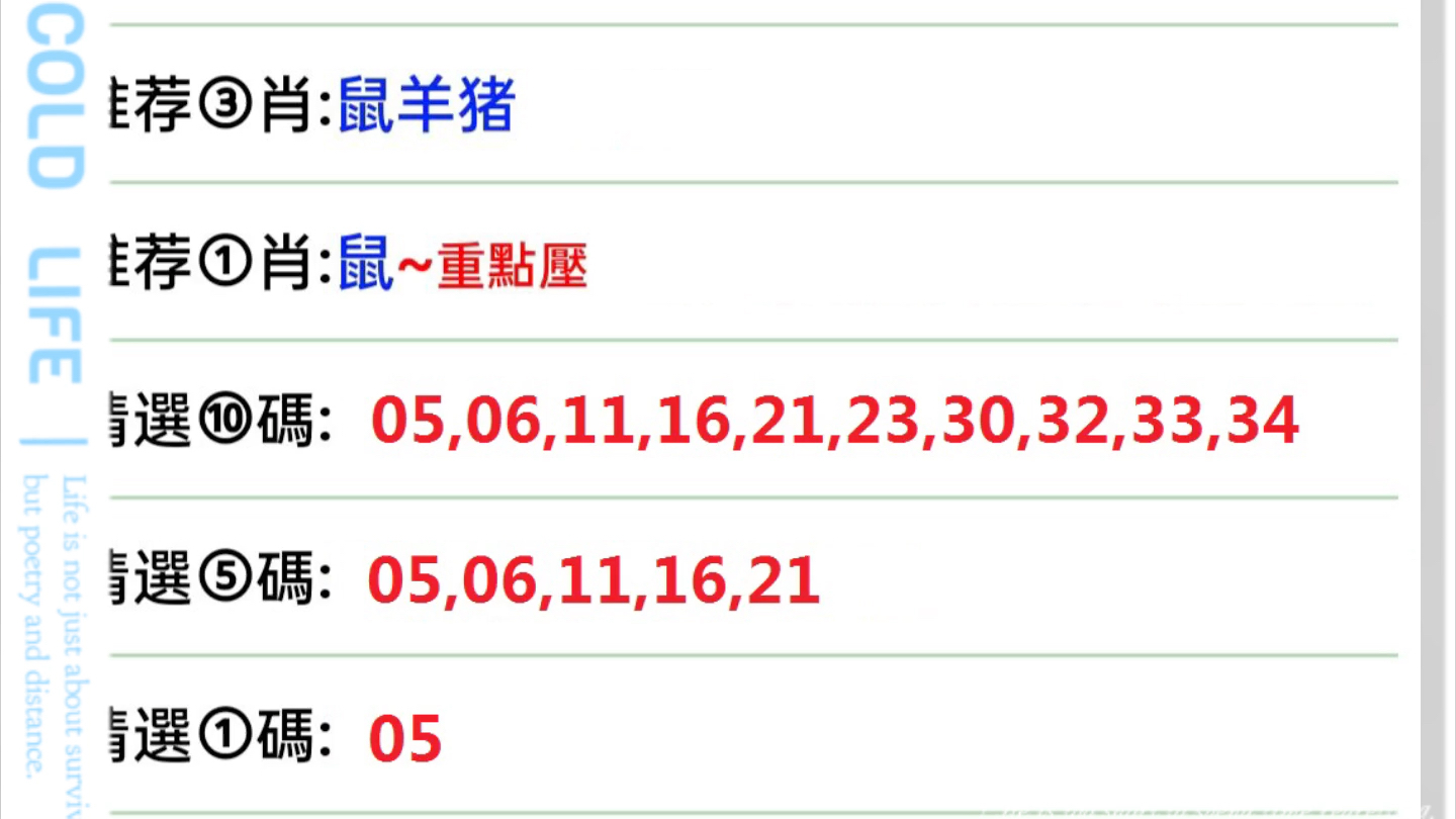 熱點 第5頁