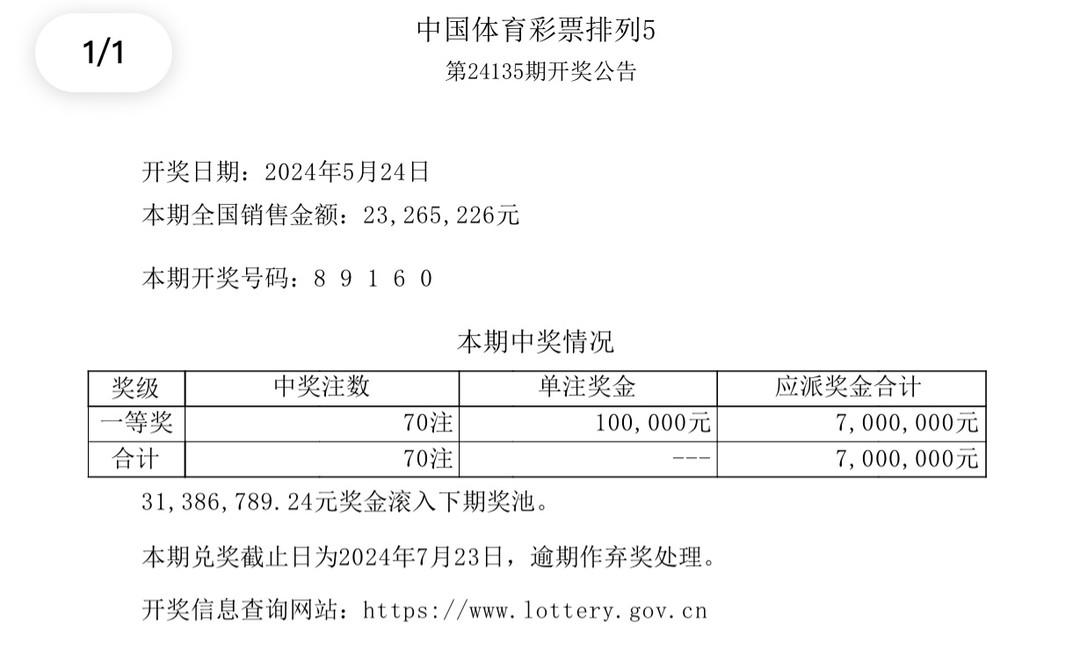 2025澳門彩開獎(jiǎng)結(jié)果,深入數(shù)據(jù)應(yīng)用執(zhí)行_48