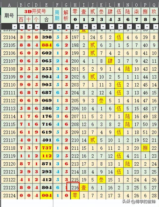 2025今晚澳門開獎結(jié)果,精細化分析說明_45