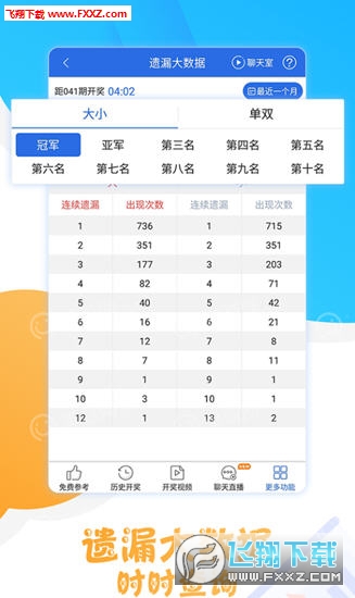 2025年天天開好彩大全,實地驗證數(shù)據(jù)分析_41