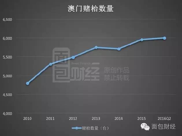 2025新澳門最精準(zhǔn)正最精準(zhǔn),實地驗證數(shù)據(jù)分析_20
