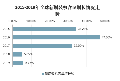 資料大全正版資料免費,經濟性執(zhí)行方案剖析_28