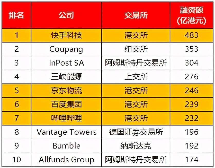 二四六香港全年資料大全，一網(wǎng)打盡香港全年資訊，香港全年資訊大全，一網(wǎng)打盡二四六香港全年資料