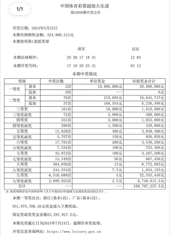 香港今晚開獎(jiǎng)結(jié)果查詢表全解析，香港今晚開獎(jiǎng)結(jié)果查詢表全解讀
