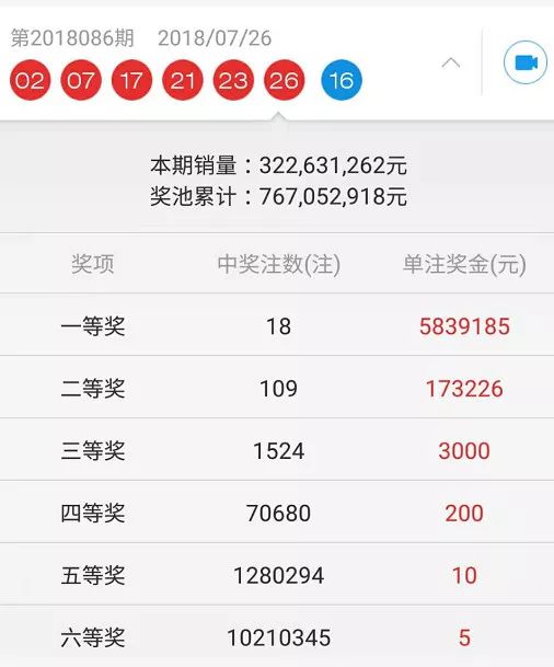 本期一肖一碼中大獎，本期一肖一碼中大獎揭曉