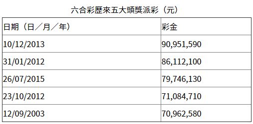 今日香港二四六開(kāi)獎(jiǎng)結(jié)果查詢及分析，香港今日二四六開(kāi)獎(jiǎng)結(jié)果解析與查詢