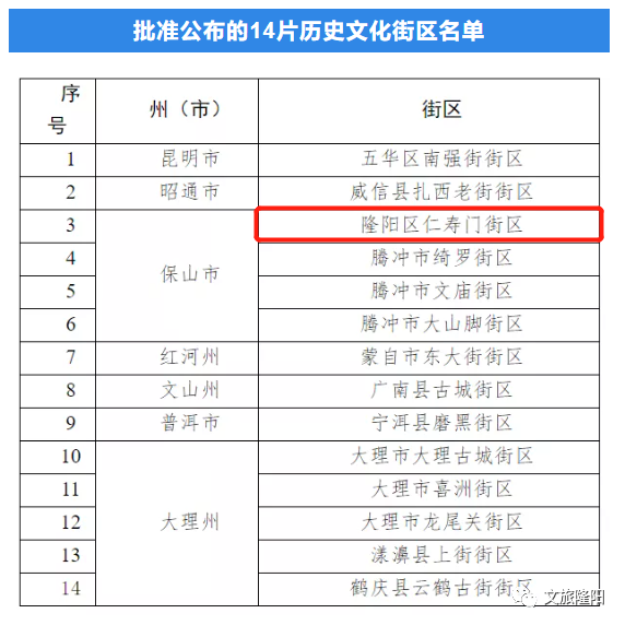 新奧門免費資料大全歷史記錄，澳門歷史資料大全，免費獲取最新歷史記錄