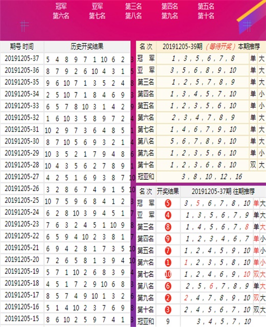 二四六天天彩246cn香港，二四六天天彩246cn香港彩票資訊