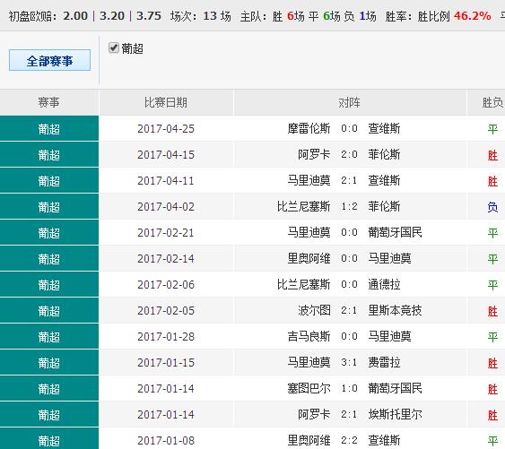 澳彩正版資料長期免費(fèi)，助力彩民實(shí)現(xiàn)夢(mèng)想，澳彩正版資料長期免費(fèi)助力中獎(jiǎng)夢(mèng)想實(shí)現(xiàn)
