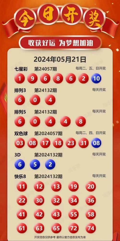 2025今晚開獎(jiǎng)號(hào)碼，2025今晚開獎(jiǎng)號(hào)碼預(yù)測(cè)與解析