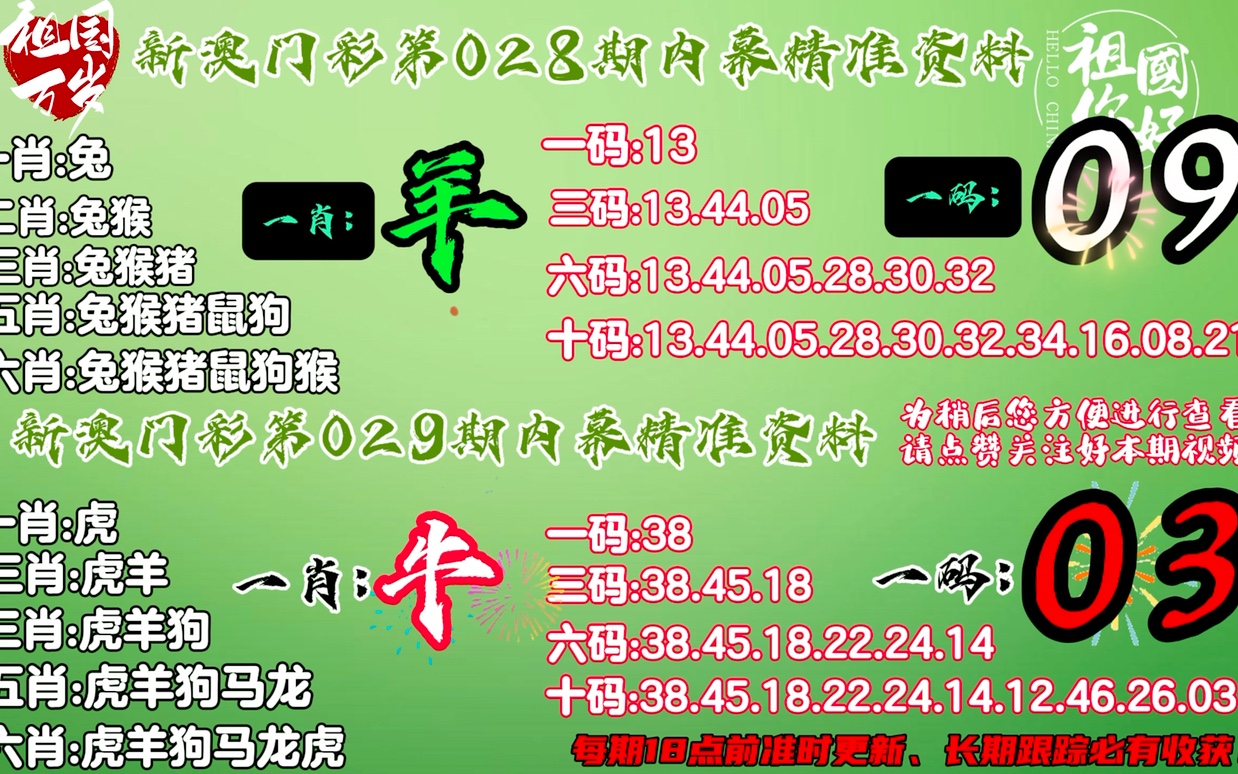 澳門一肖一碼，揭秘最準(zhǔn)的生肖預(yù)測(cè)之道，澳門生肖預(yù)測(cè)揭秘，精準(zhǔn)一肖一碼預(yù)測(cè)之道