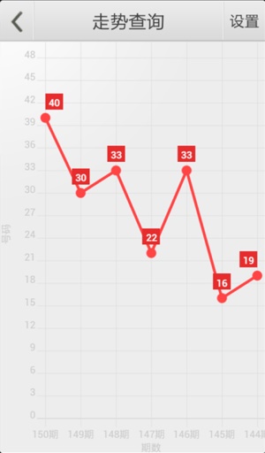 澳門一肖中100%期期準(zhǔn)47神槍，澳門神槍47期期精準(zhǔn)預(yù)測(cè)，一肖中出百分百！
