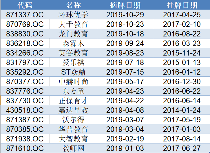 澳門三肖三碼精準(zhǔn)100%揭秘背后的秘密與真相，澳門三肖三碼精準(zhǔn)揭秘，真相與秘密大揭秘