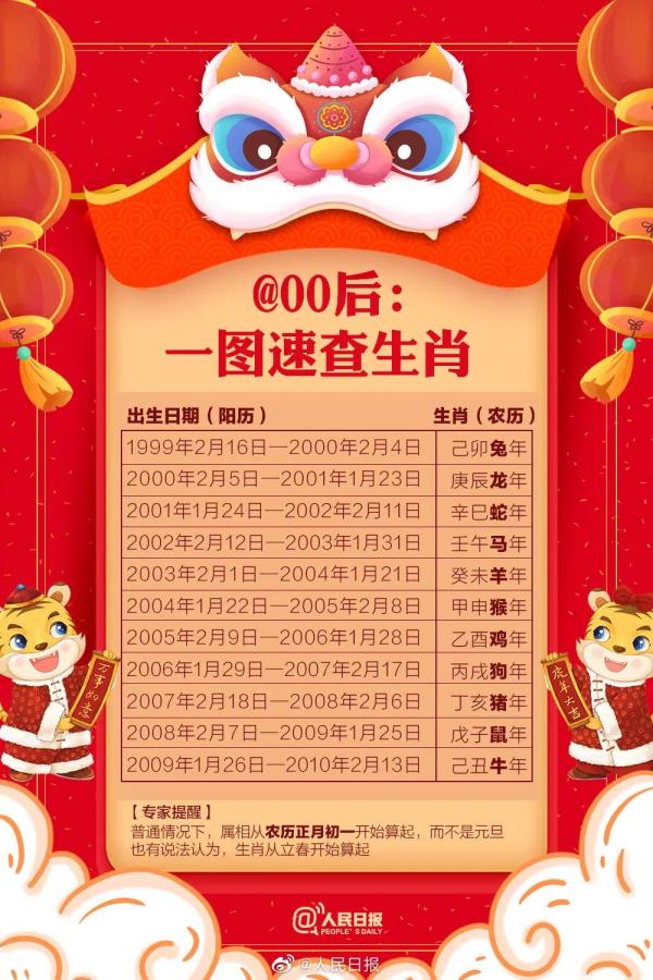 揭秘三肖必中三期必出資料，揭秘三肖必中三期精準(zhǔn)資料揭秘